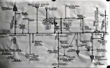 Birmingham Canal Navigations (BCN): Sketch map 4 1789-1826 