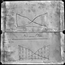 Birmingham Canal Navigations (BCN): Indicator Map. Perry Barr No 1 engine