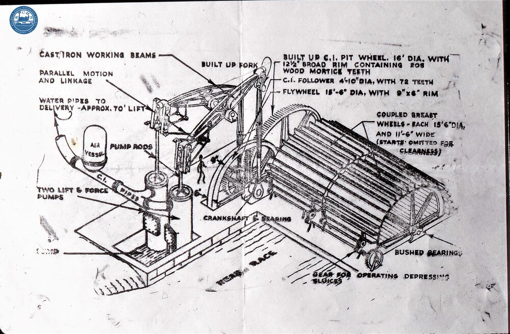 Claverton Pumping Station. Drawing of pumps. 