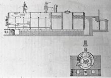 Cornish Boilers as at Crofton 1845/1903