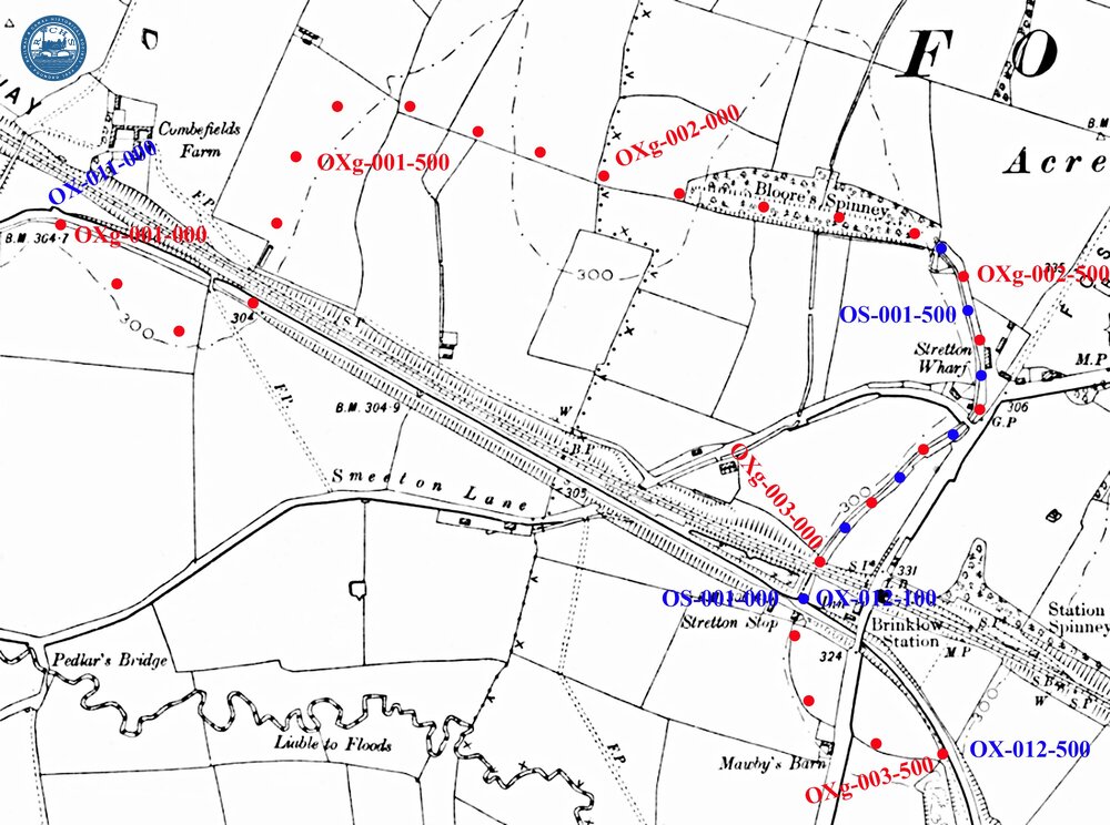 OXg Stretton Loops