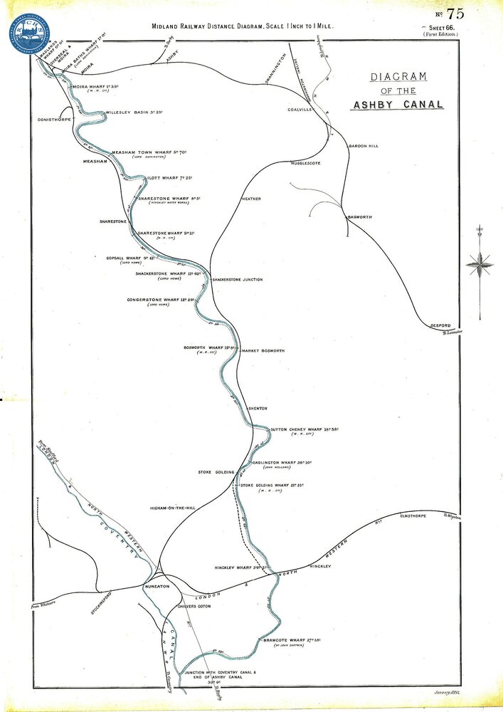 66 1893 Ashby Canal (Midland Railway Distance Diagram)