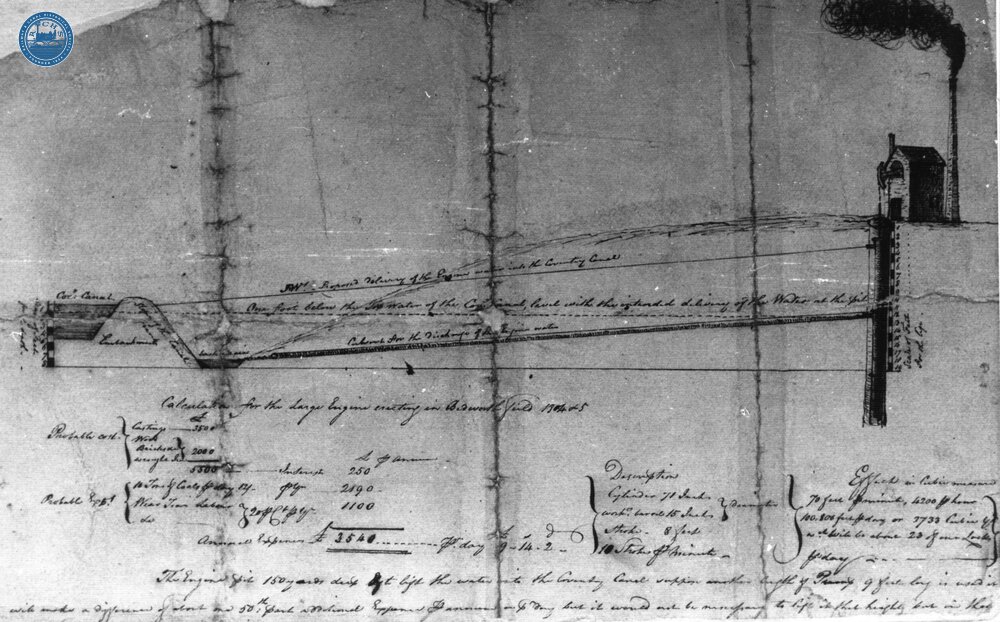 Coventry Canal. Fazeley - Coventry. Drawing for proposed  water supply from Bedworth Engine. Circa 1804 