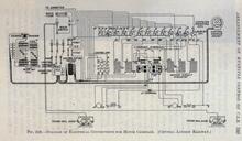 017260 Diagram of electrical connections in motor carriage 