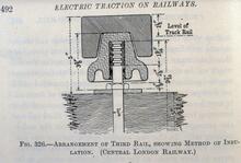 017263 Arrangement of third  rail showing method of insulation