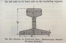 017215E E_7Cross section of conductor rail (Metropolitan District Railway)