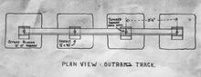 Peak Forest Tramway. Plan View of Outram’s Track on Stone Sleeper Blocks (4)