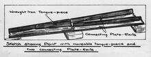 Peak Forest Tramway. Sketch drawing showing switch and movable tongue piece (5)