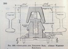017219 Insulator and negative rail (Great Western Railway)