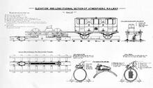 Elevation and Longitudinal Section of Atmospheric Railway. (Ref: 011835)