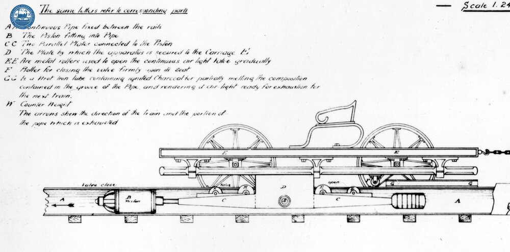 Atmospheric Railway - Piston Car (Ref: 011838)