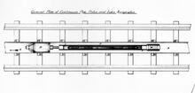  Atmospheric Railway - Overhead view of piston apparatus. (Ref: 011840)