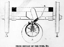 London & Croydon Atmospheric Railway - Cross-section of the pipe. (Ref: 011844)