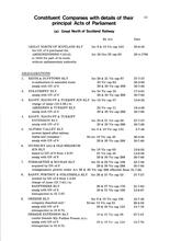 Page 13. Constituent Companies.1