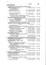 Page 8. Constituent Companies of the L&YR. 2