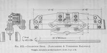 017591  Diagram of collector shoe Lancashir & Yorshire Railway