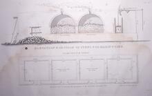  Plate 119 Elevation and sectons of cokes ovens  Plan of 4 ovens for making cike.