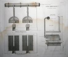 Plate 129 Two retorts for making coal gas, plan, elevation and section