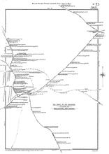 21 1893 Nottingham District