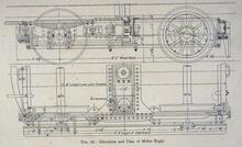 017271 Elevation and plan of motor boie