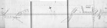 GCR Chester-Hawarden Bridge c1905 Miles 4 to 5