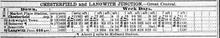 L.D. & E.C.R. Chesterfield - Langwith Junction Timetable. April 1910
