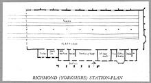 Richmond (RID @ 9m 69ch) station plan
