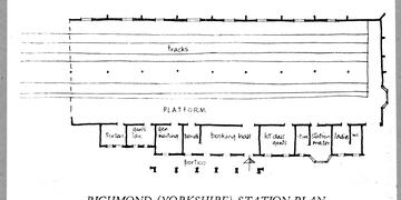 Northallerton to Hawes (Redmire Branch); Richmond/Catterick Branch