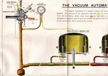 The vacum automatic brake (Ref 017522E)