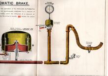 The vacum automatic brake (Ref 017523E)