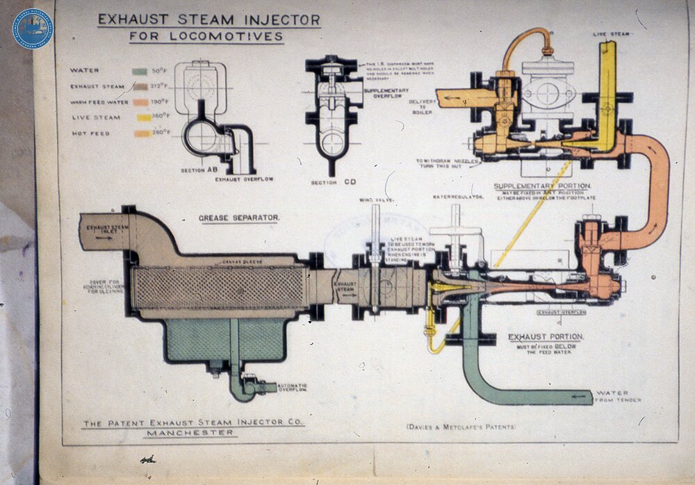 Exhaust steam injector for locomotives  (Ref 017524E)