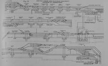 017291 Switch cabins and overhead equipment 