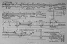 017292 Map diagram of electrical distribution system. 