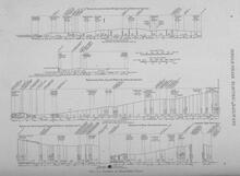 017293 Diagram of profile (gradient and curvature) of electified lines LB&SCR