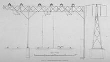 017296 Diagram of overhead girder structure with Cantilever LB&SCR