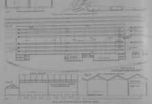 017627E E_187  Diagram Plan and cross section of Peckham shops
