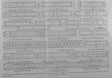 017650E E_103  classification on motor and trailer cars of American and European steam and electric in City suburban services,